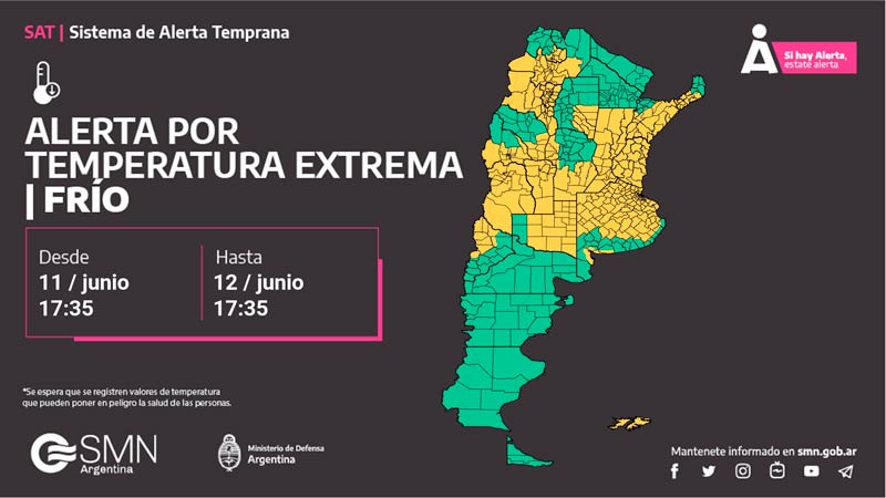 Advierten por bajas temperaturas en Pilar.