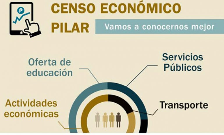 Se lanza la segunda etapa del Censo Económico de Pilar