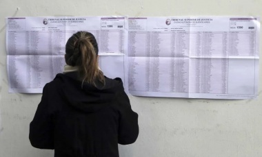 Elecciones 2025: BUP, multas por no votar y qué pasa si me designan autoridad de mesa